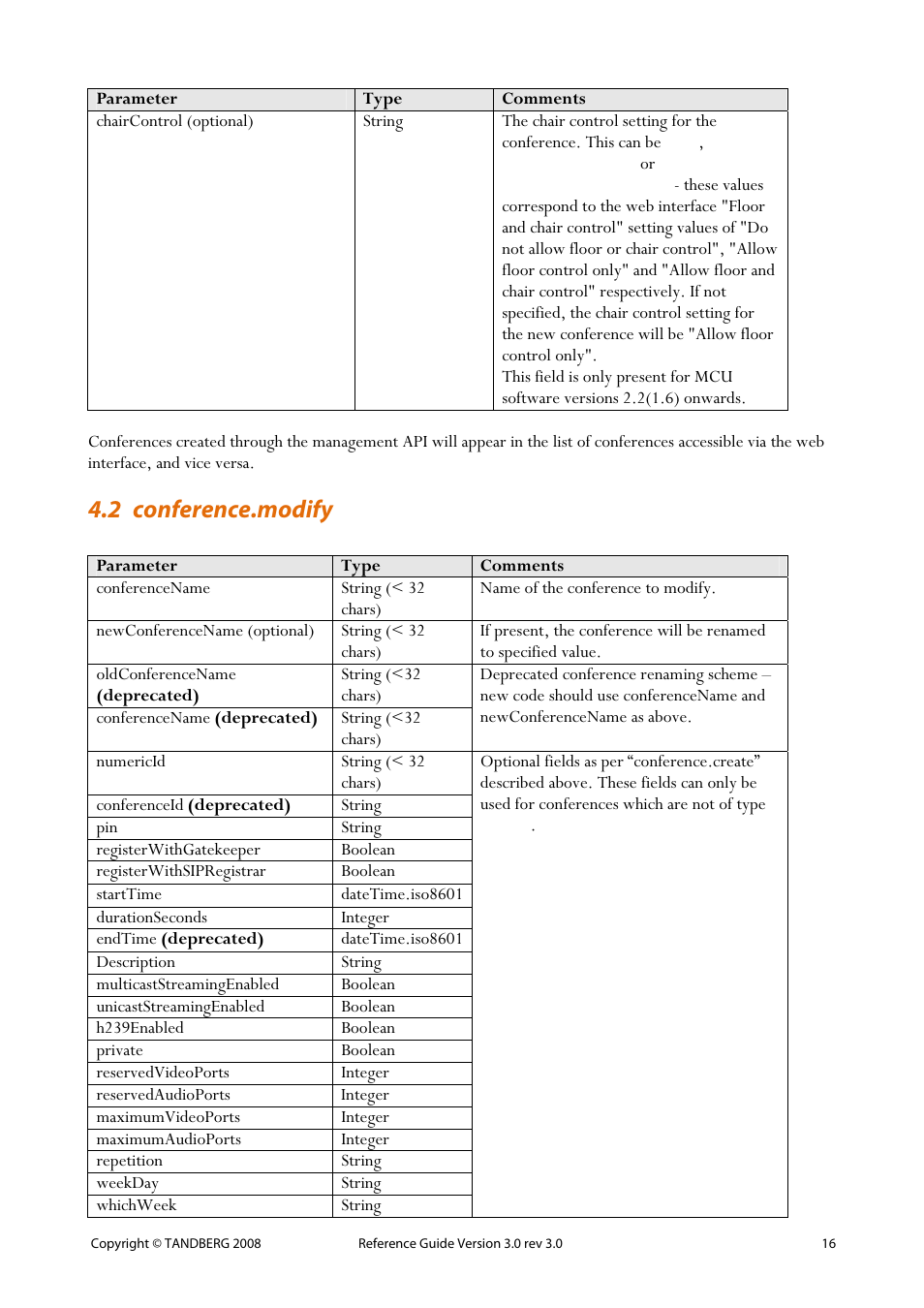 2 conference.modify | TANDBERG 3.0 User Manual | Page 20 / 66