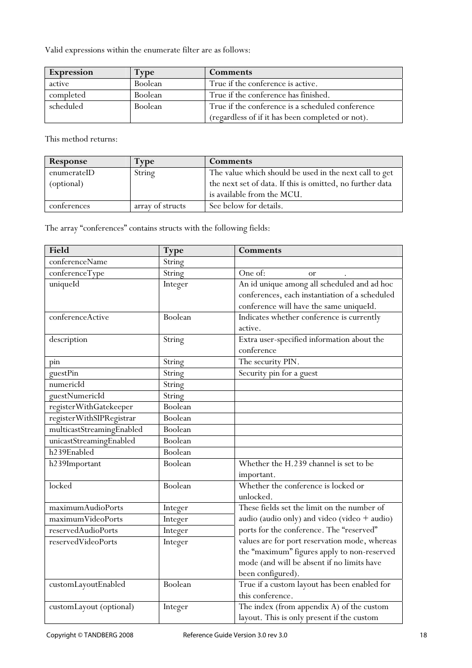 TANDBERG 3.0 User Manual | Page 22 / 66