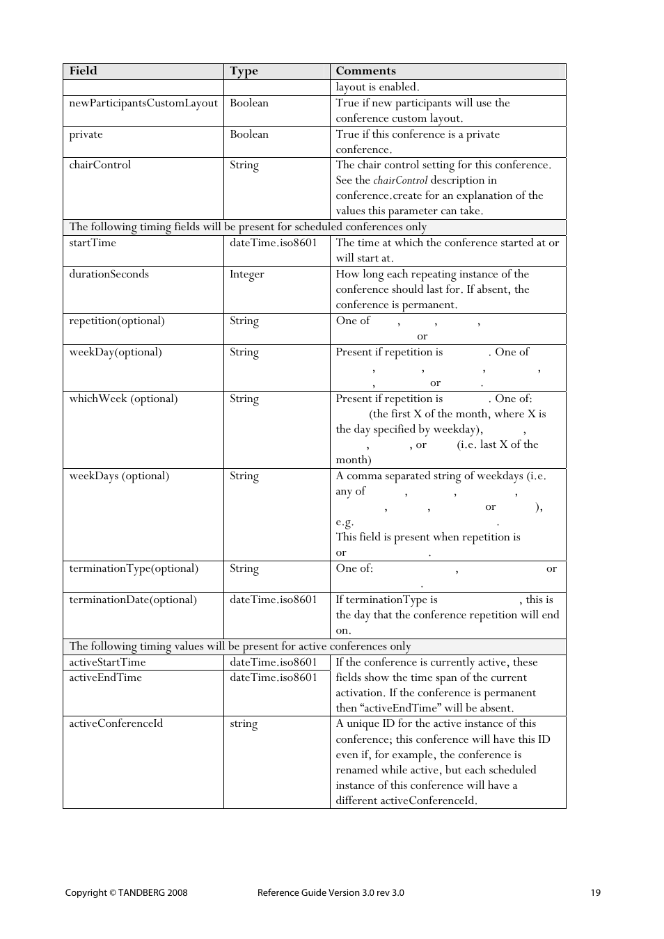 TANDBERG 3.0 User Manual | Page 23 / 66