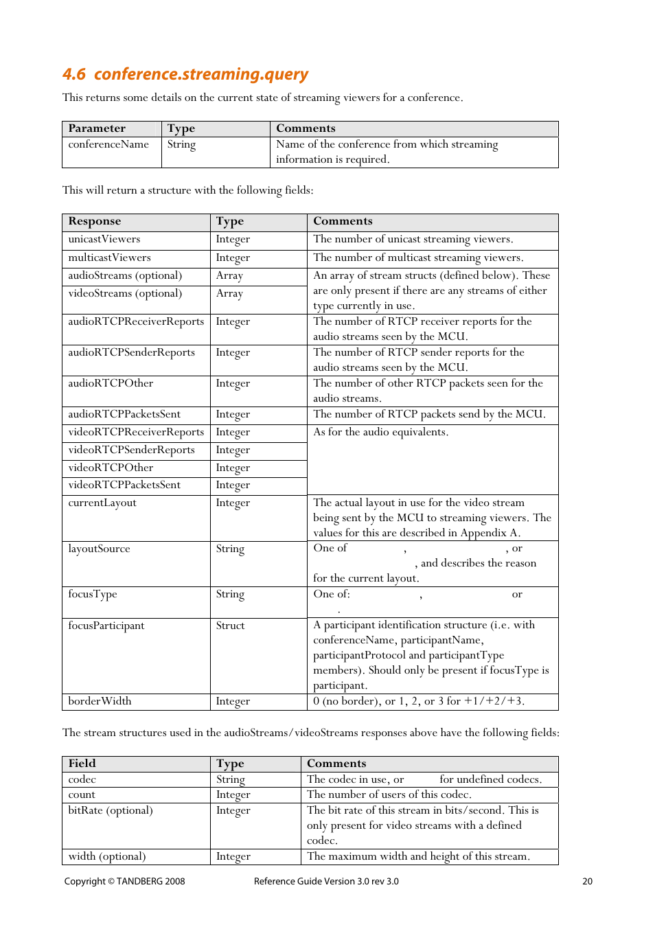 6 conference.streaming.query | TANDBERG 3.0 User Manual | Page 24 / 66