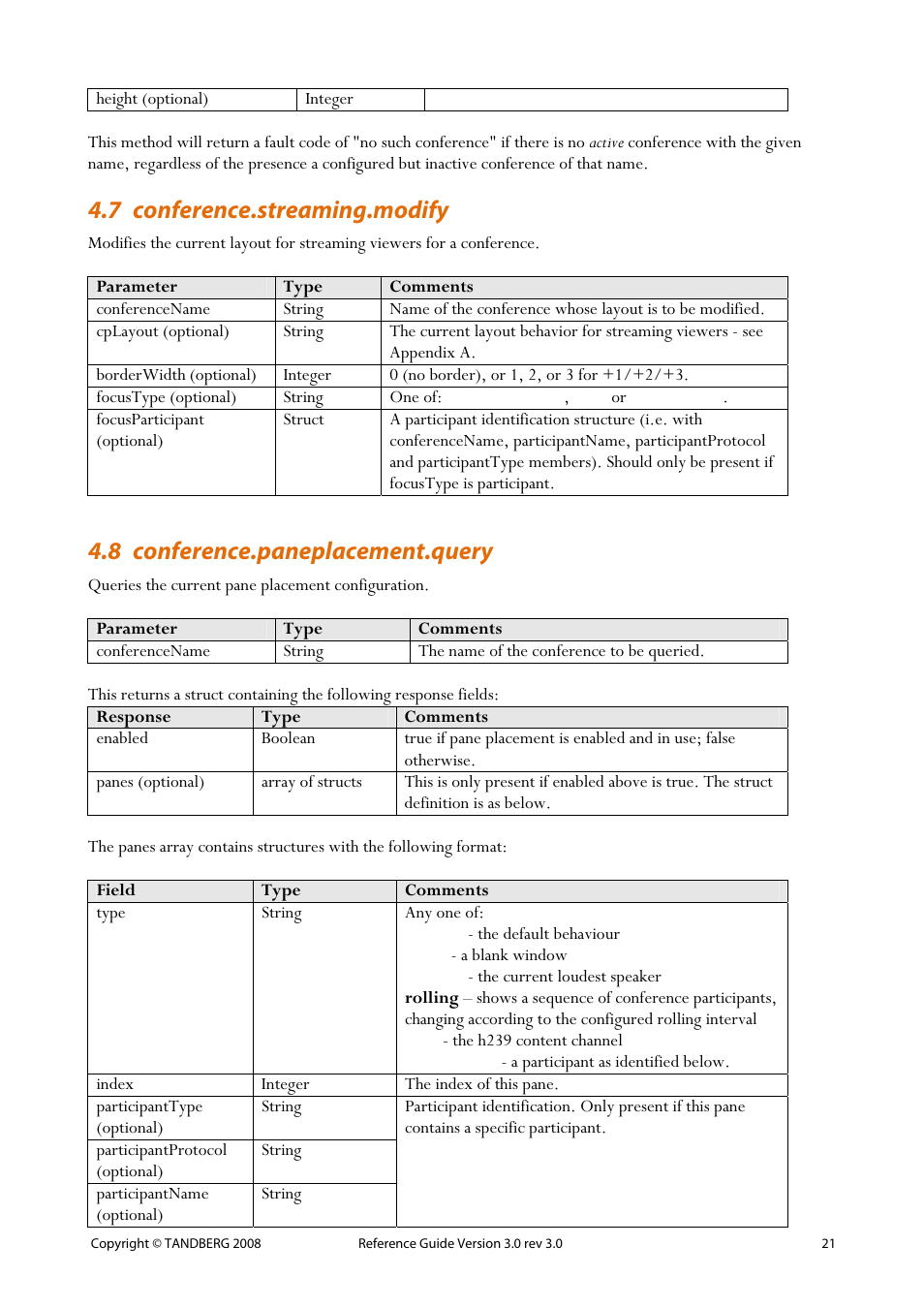 7 conference.streaming.modify, 8 conference.paneplacement.query, 21 4.8 conference.paneplacement.query | TANDBERG 3.0 User Manual | Page 25 / 66