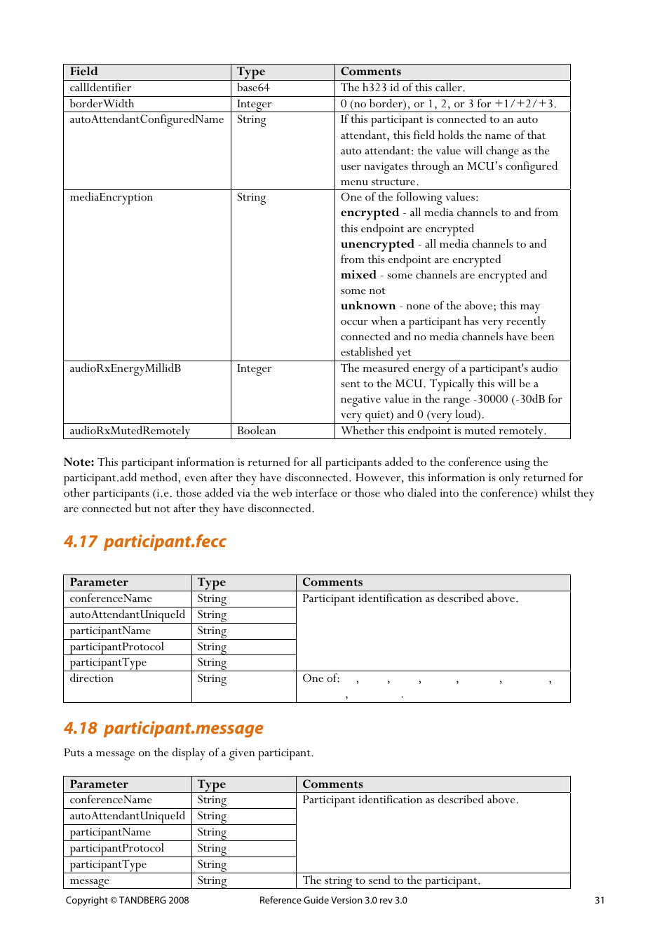17 participant.fecc, 18 participant.message, 31 4.18 participant.message | TANDBERG 3.0 User Manual | Page 35 / 66