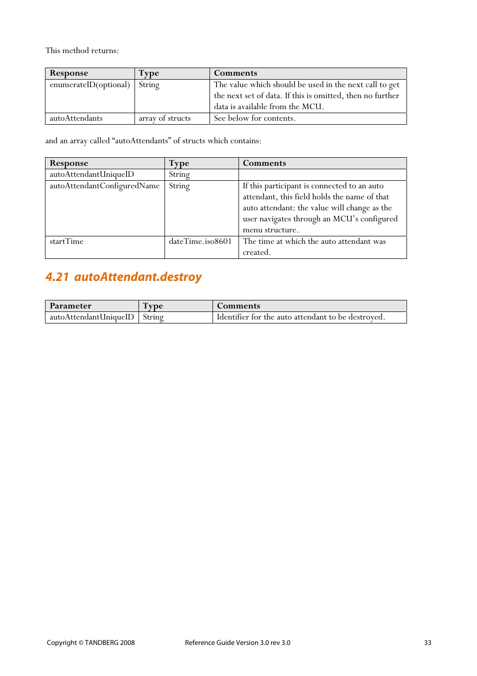 21 autoattendant.destroy | TANDBERG 3.0 User Manual | Page 37 / 66