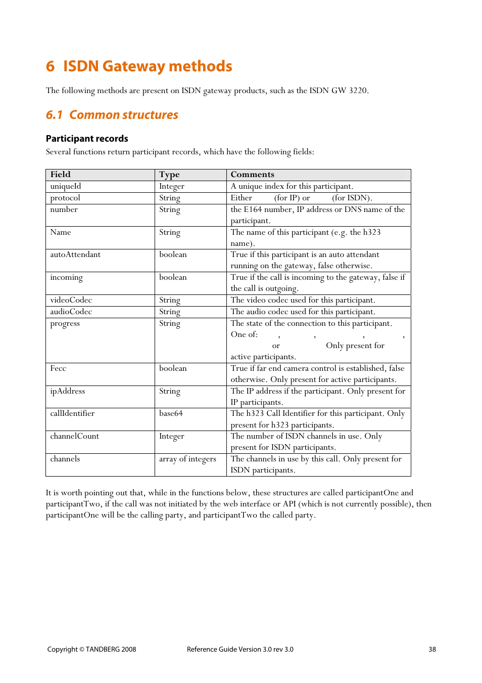 6 isdn gateway methods, 1 common structures, Participant records | Isdn gateway methods, 1 common, Structures | TANDBERG 3.0 User Manual | Page 42 / 66