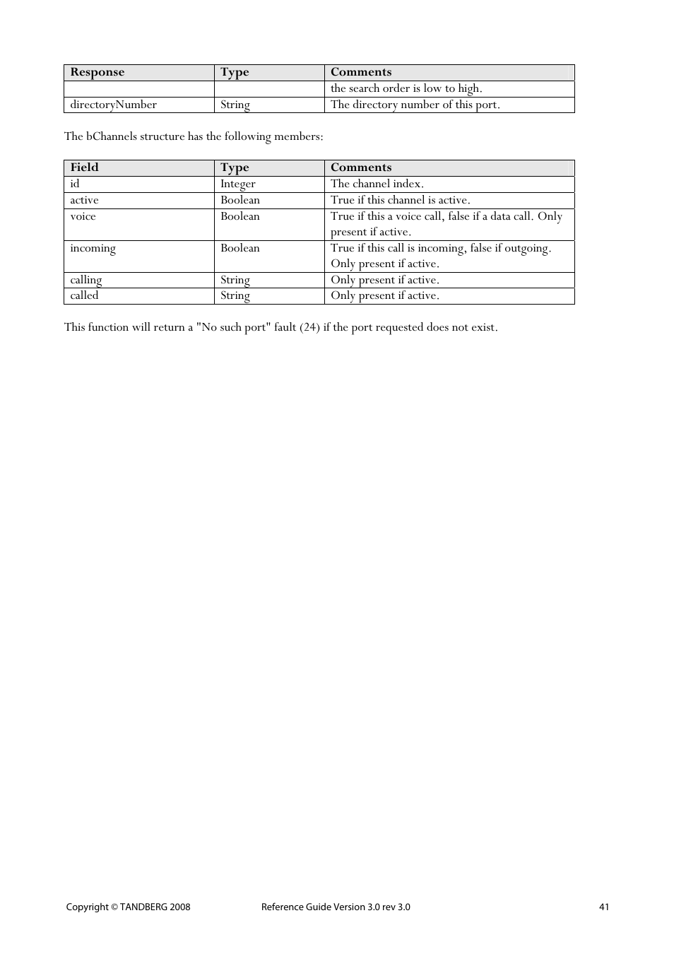 TANDBERG 3.0 User Manual | Page 45 / 66