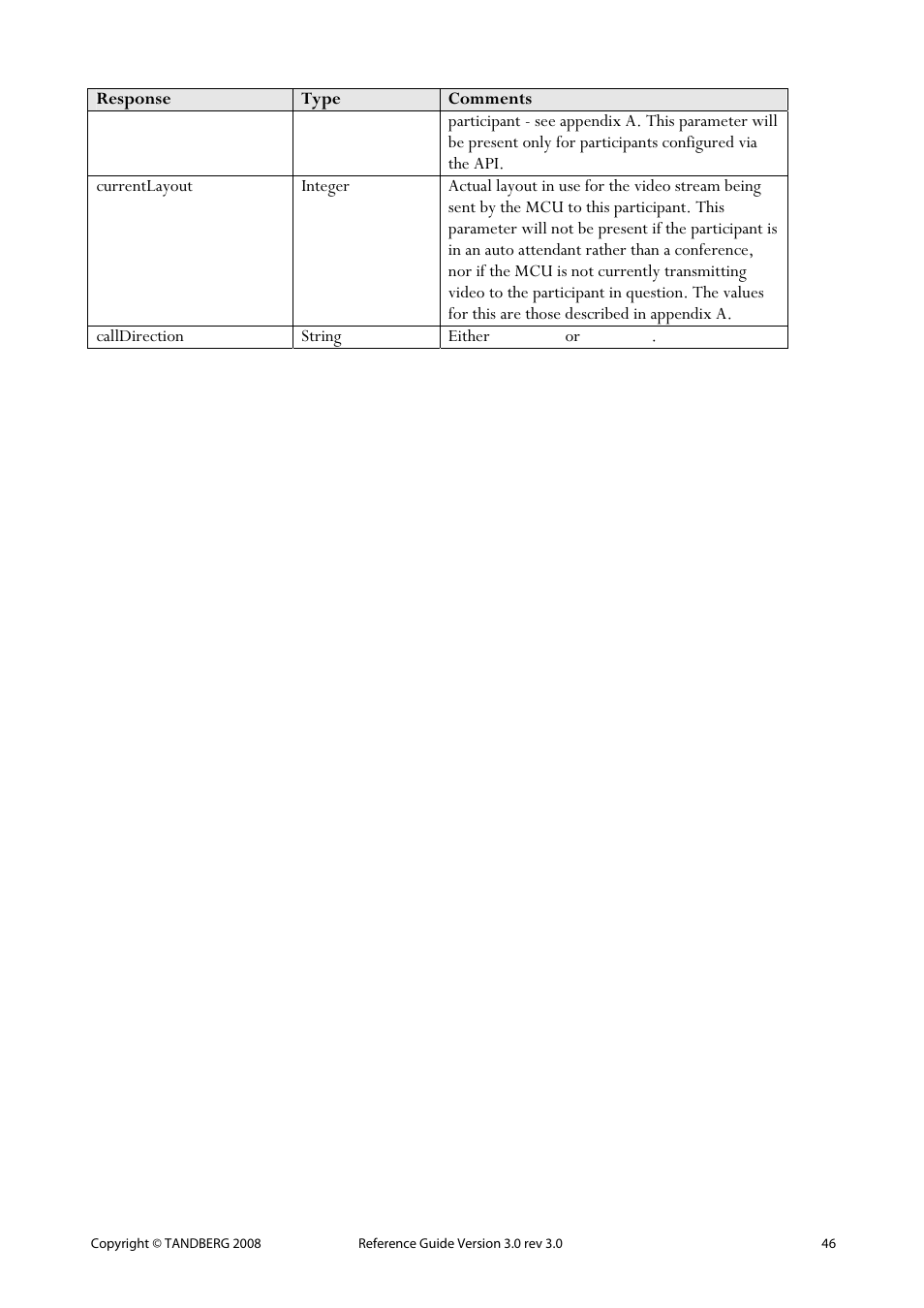 TANDBERG 3.0 User Manual | Page 50 / 66
