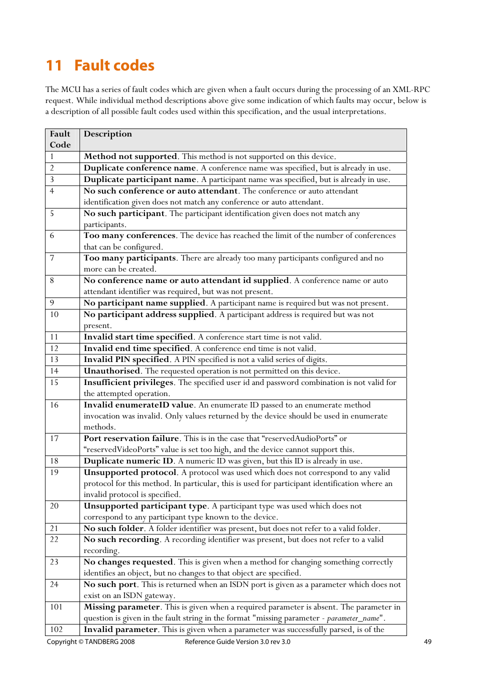 11 fault codes | TANDBERG 3.0 User Manual | Page 53 / 66
