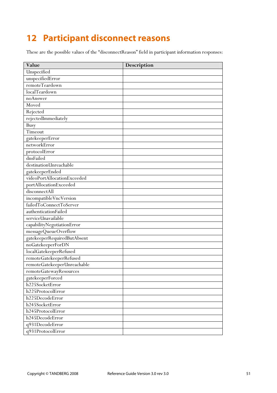 12 participant disconnect reasons | TANDBERG 3.0 User Manual | Page 55 / 66