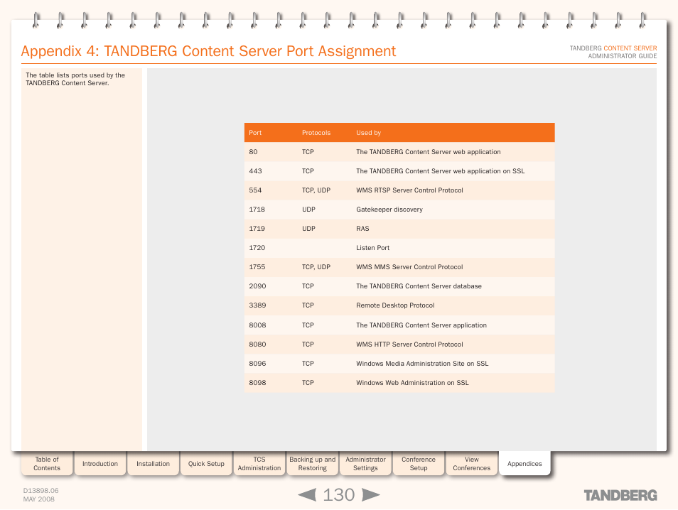 TANDBERG S3.1 User Manual | Page 130 / 131