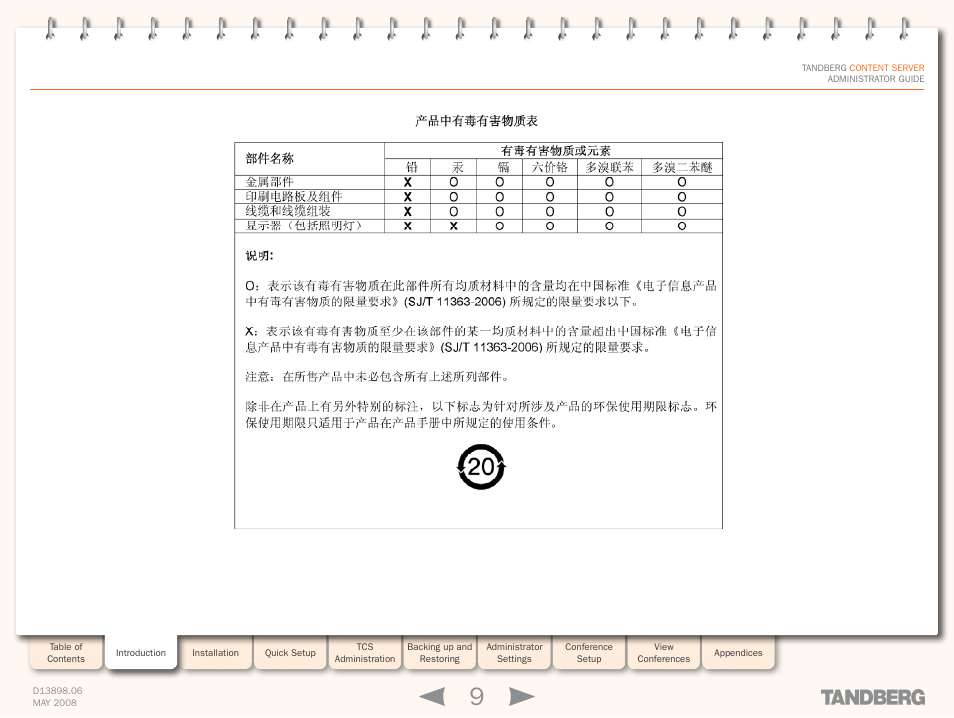 TANDBERG S3.1 User Manual | Page 9 / 131