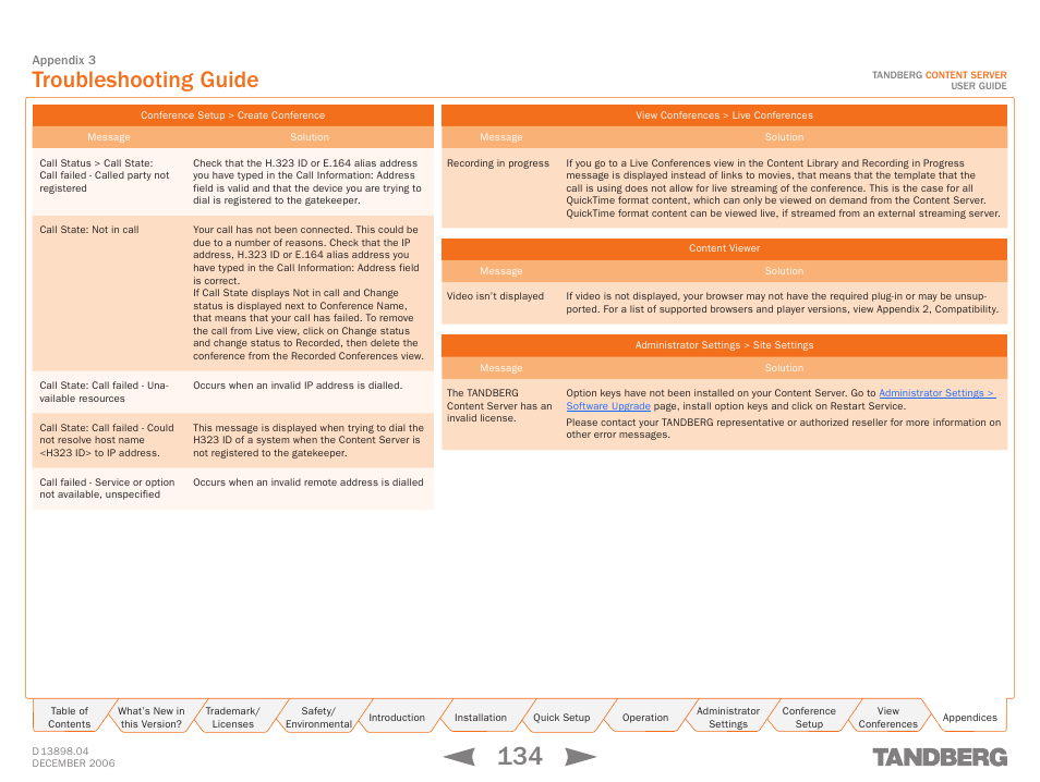 Troubleshooting guide | TANDBERG CONTENT SERVER D13898.04 User Manual | Page 134 / 143