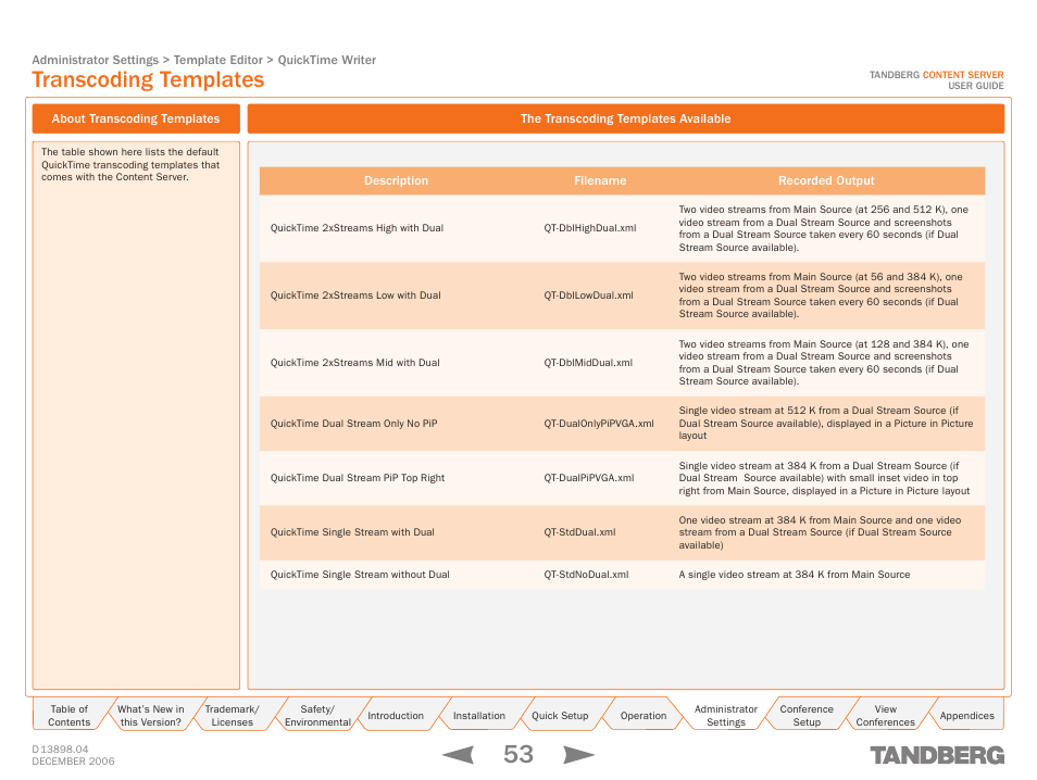 Transcoding templates, About transcoding templates, The transcoding templates available | Description, Filename, Recorded output | TANDBERG CONTENT SERVER D13898.04 User Manual | Page 53 / 143