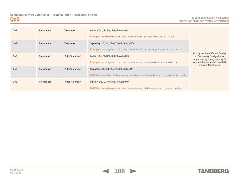 TANDBERG 6000MXP User Manual | Page 108 / 242