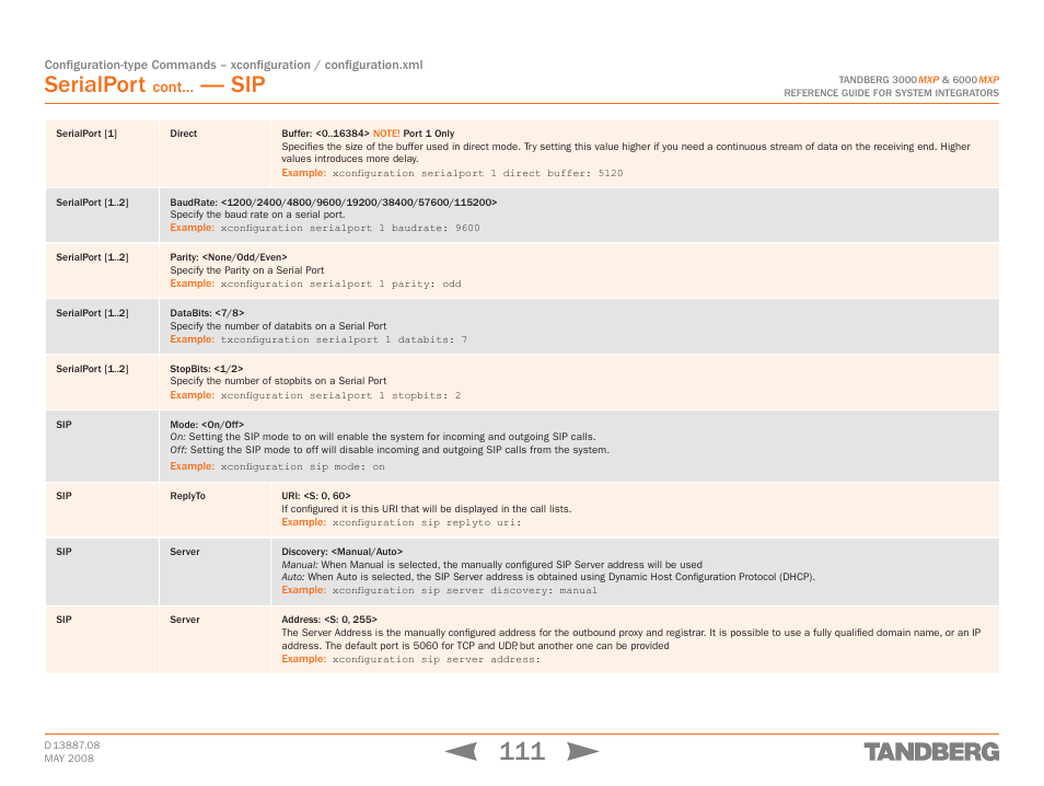 Serialport 1 direct buffer: <0 84, Sip replyto uri: <s: 0, 60, Serialport | Cont | TANDBERG 6000MXP User Manual | Page 111 / 242