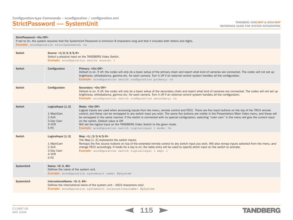 Strictpassword: <on/off, Switch, Systemunit | Strictpassword: <on/off> switch systemunit, Strictpassword — systemunit | TANDBERG 6000MXP User Manual | Page 115 / 242