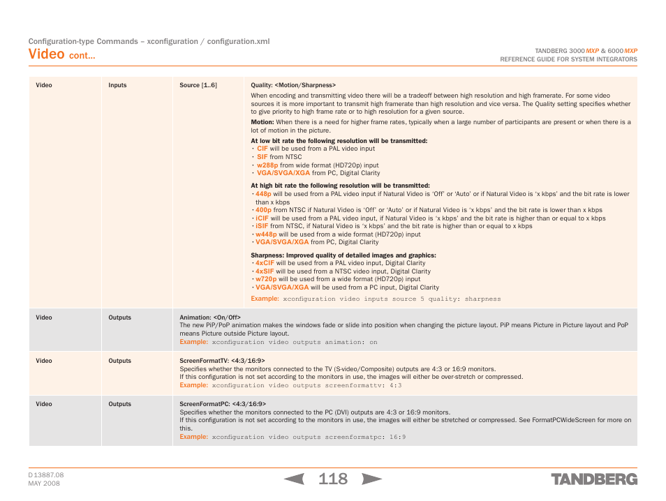 Video outputs animation <on/off, Video, Cont | TANDBERG 6000MXP User Manual | Page 118 / 242