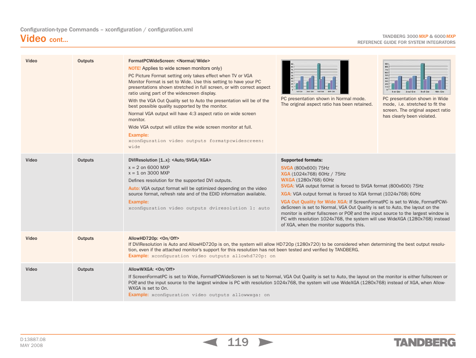 Video, Cont | TANDBERG 6000MXP User Manual | Page 119 / 242