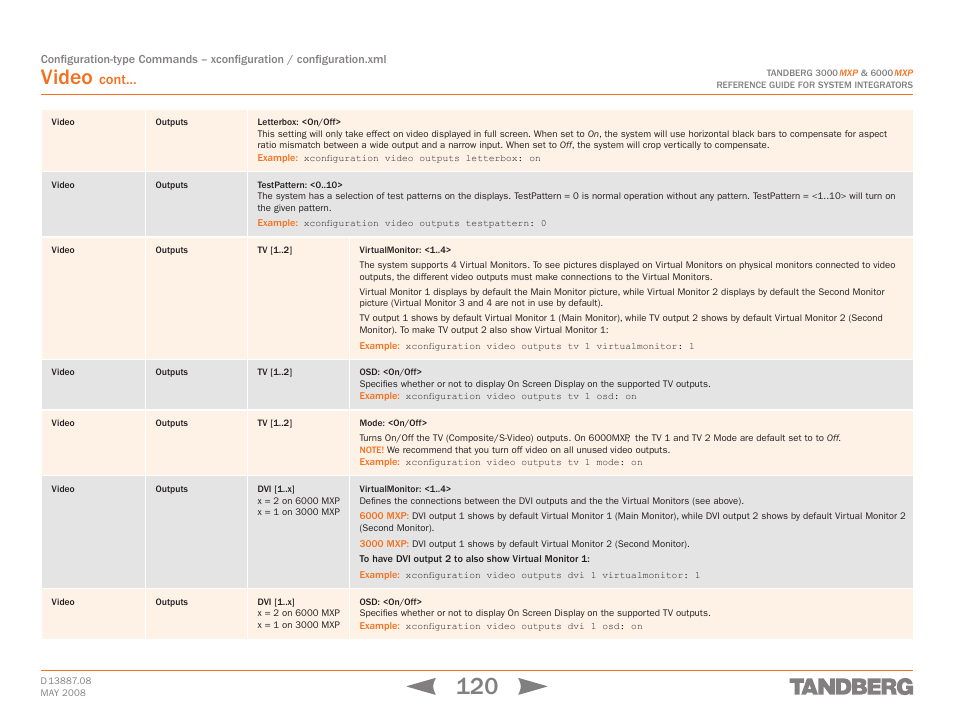 Video, Cont | TANDBERG 6000MXP User Manual | Page 120 / 242