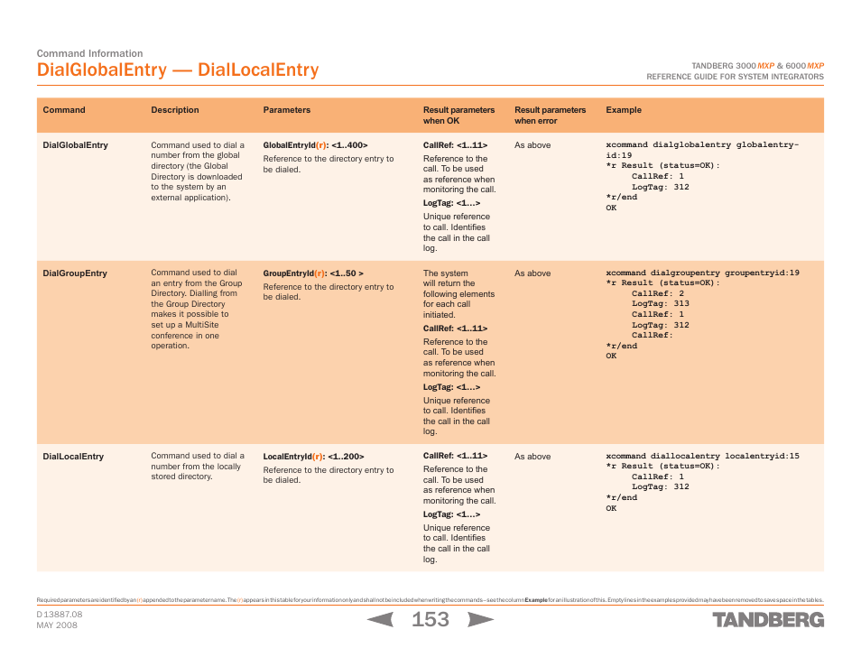 Dialglobalentry, Dialgroupentry, Diallocalentry | Dialglobalentry dialgroupentry diallocalentry, Dialglobalentry — diallocalentry | TANDBERG 6000MXP User Manual | Page 153 / 242