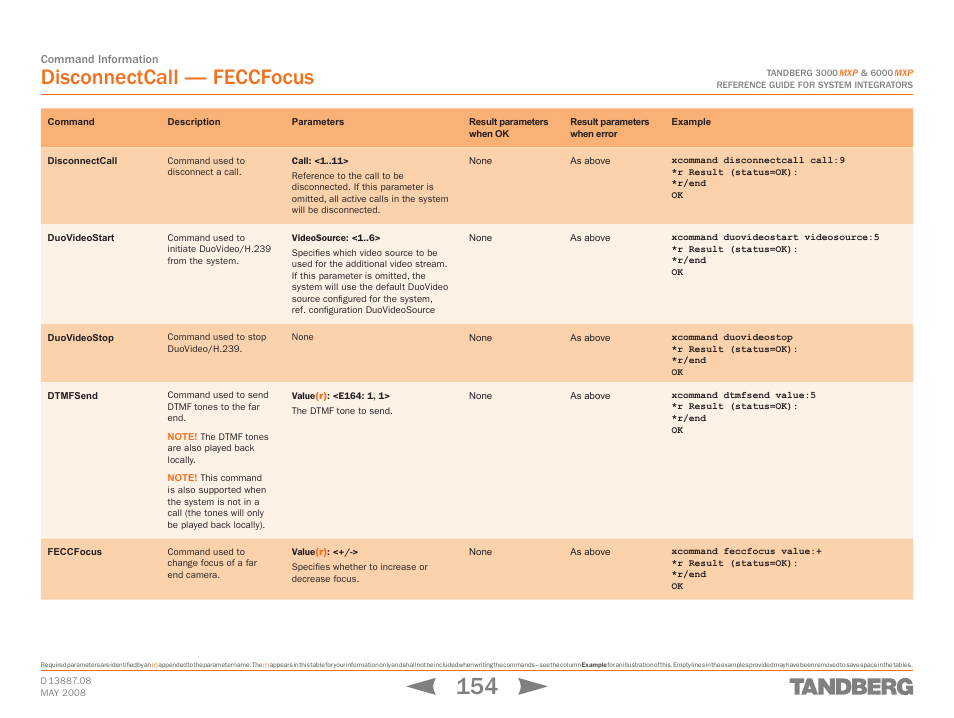 Disconnectcall, Duovideostart, Duovideostop | Dtmfsend, Feccfocus, Disconnectcall — feccfocus | TANDBERG 6000MXP User Manual | Page 154 / 242