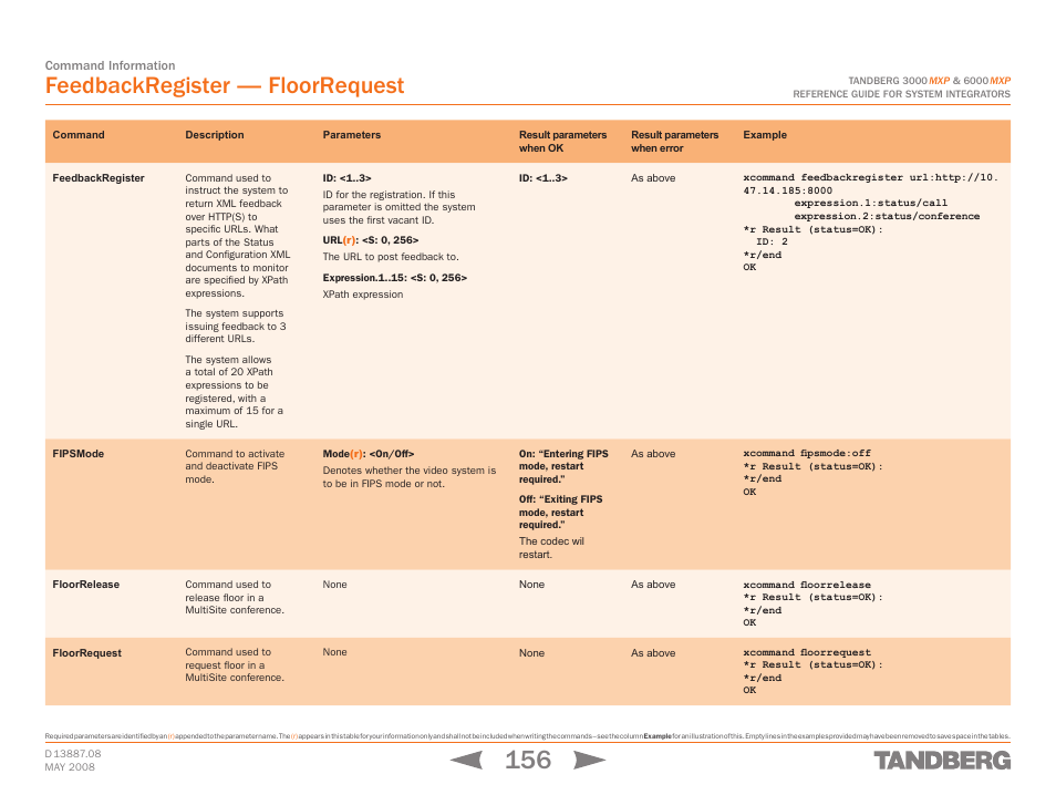 Feedbackregister, Fipsmode, Floorrelease | Floorrequest, Feedbackregister — floorrequest | TANDBERG 6000MXP User Manual | Page 156 / 242