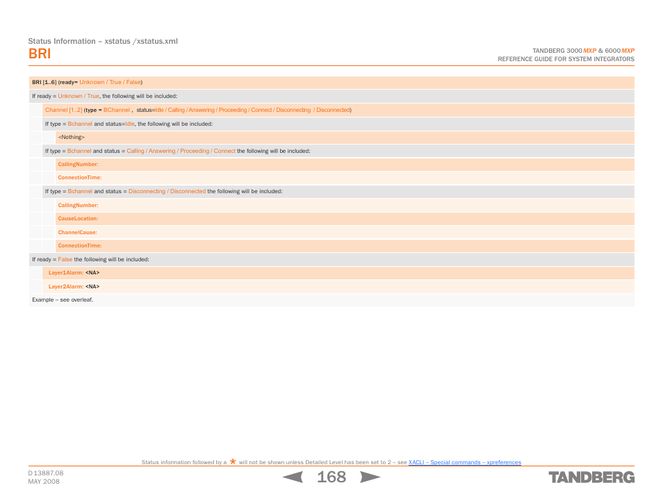 TANDBERG 6000MXP User Manual | Page 168 / 242