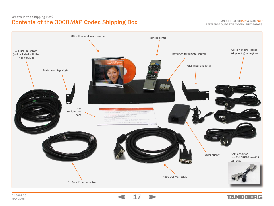 Contents of the 3000 mxp codec shipping box | TANDBERG 6000MXP User Manual | Page 17 / 242