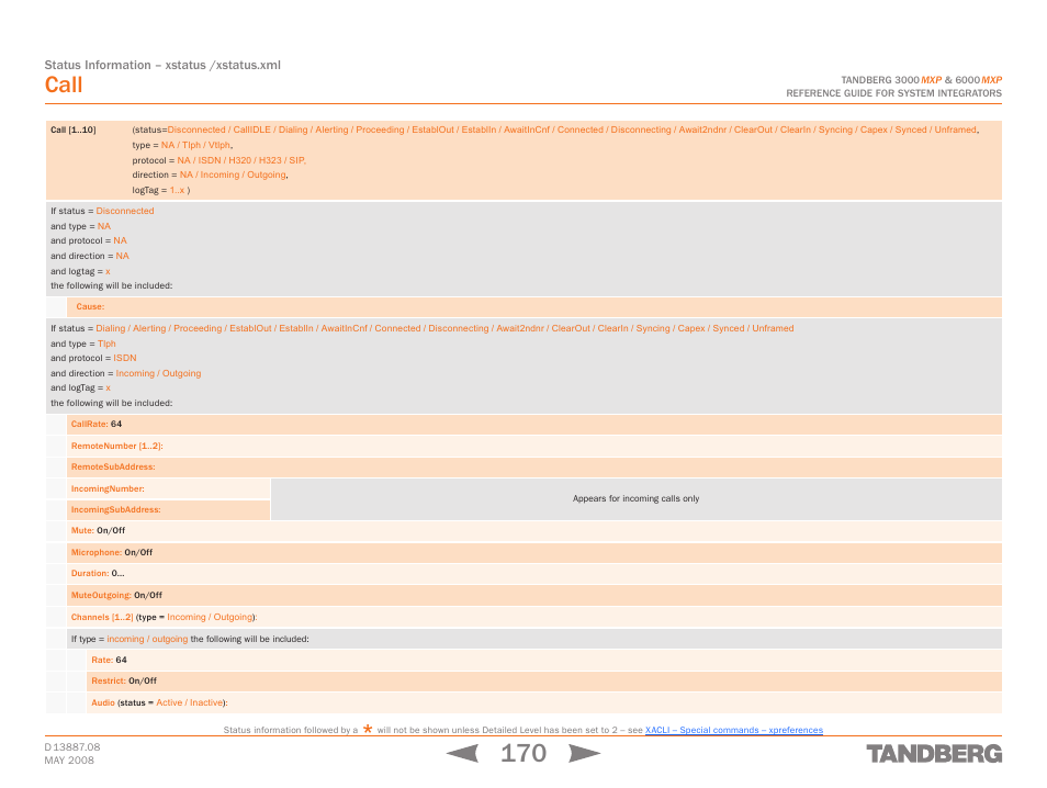 Call, Status information – xstatus /xstatus.xml | TANDBERG 6000MXP User Manual | Page 170 / 242