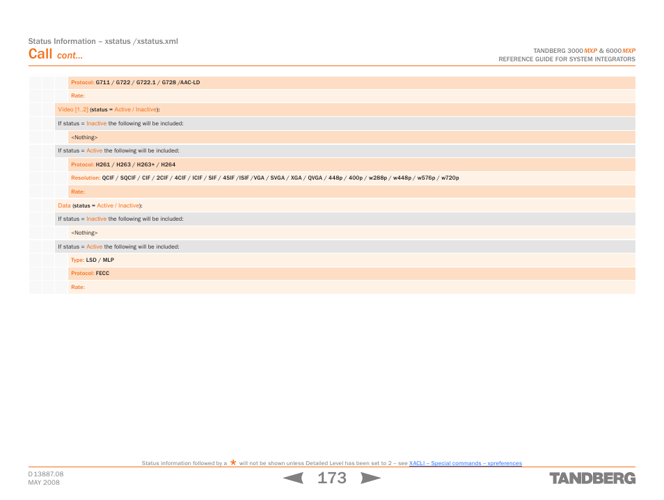 Call, Cont | TANDBERG 6000MXP User Manual | Page 173 / 242