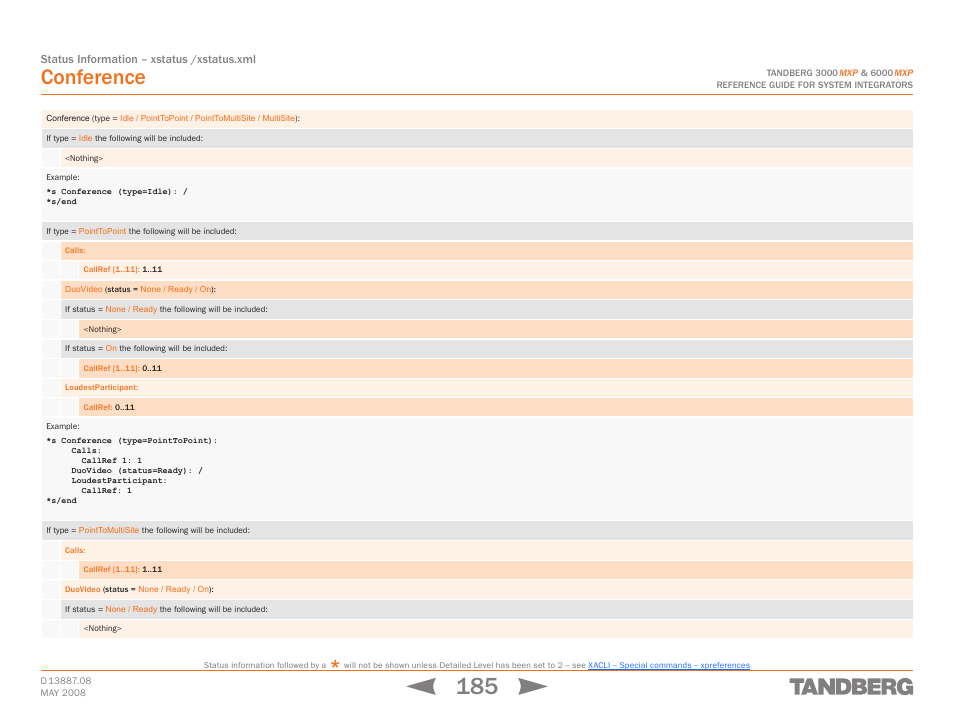 Conference | TANDBERG 6000MXP User Manual | Page 185 / 242