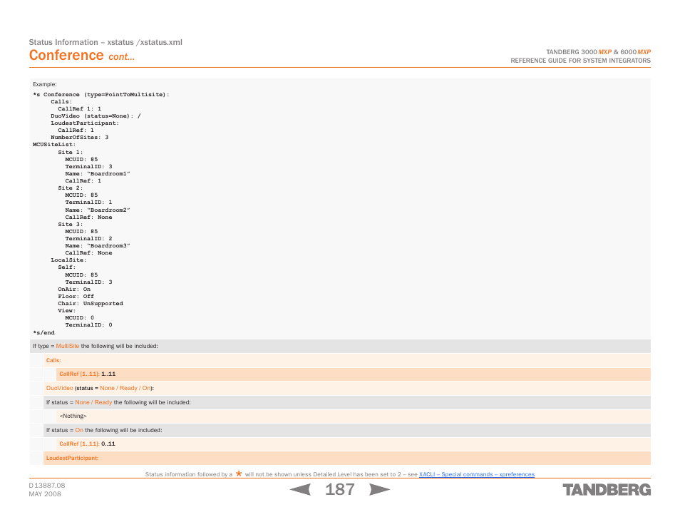Conference, Cont | TANDBERG 6000MXP User Manual | Page 187 / 242