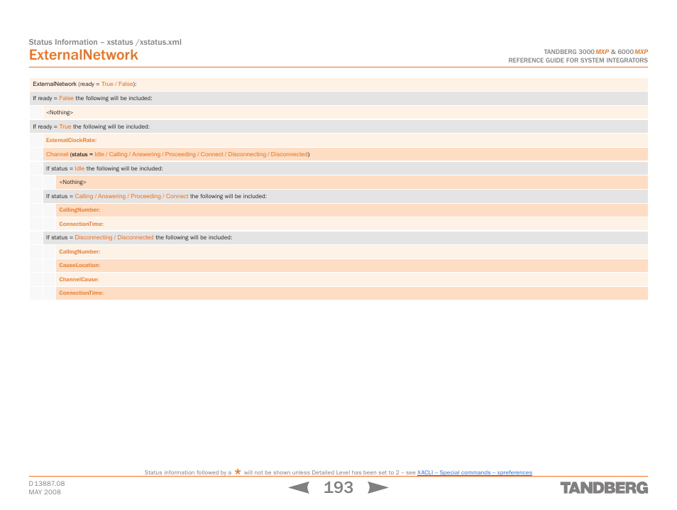 Externalnetwork | TANDBERG 6000MXP User Manual | Page 193 / 242