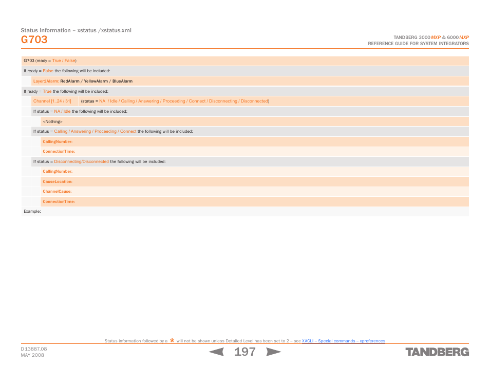 G703 | TANDBERG 6000MXP User Manual | Page 197 / 242