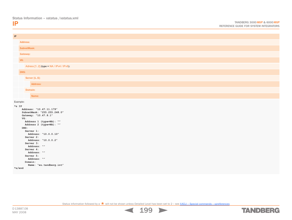 TANDBERG 6000MXP User Manual | Page 199 / 242