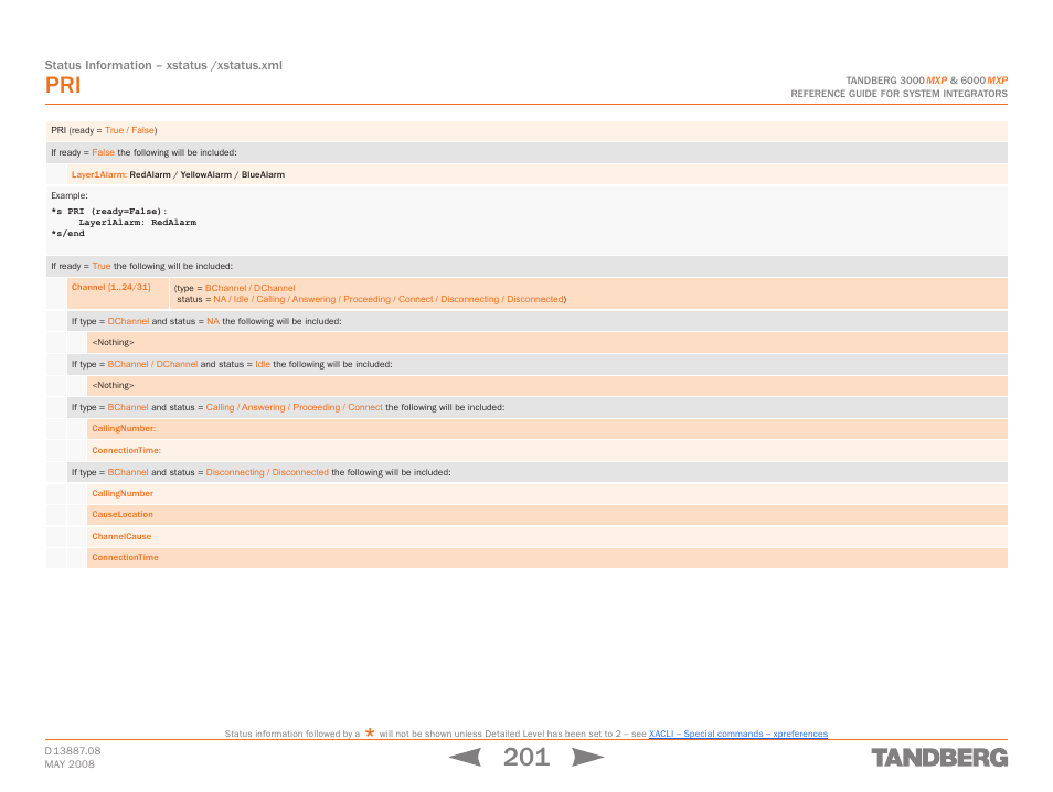 TANDBERG 6000MXP User Manual | Page 201 / 242