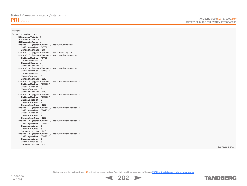 Cont | TANDBERG 6000MXP User Manual | Page 202 / 242