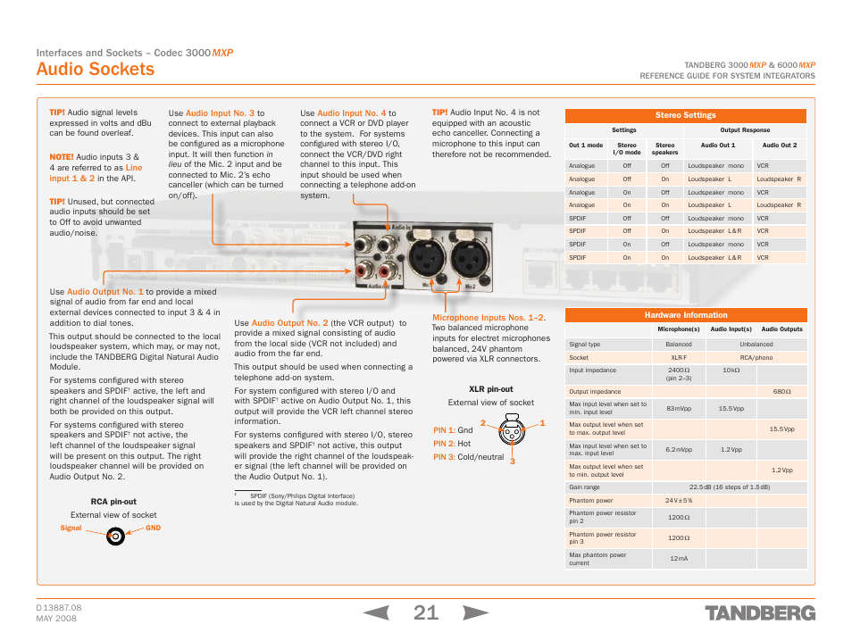 Audio sockets, Interfaces and sockets – codec 3000 mxp | TANDBERG 6000MXP User Manual | Page 21 / 242