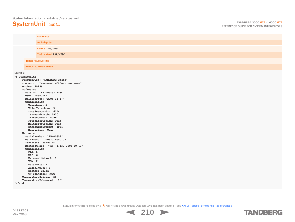 Systemunit cont, Systemunit, Cont | TANDBERG 6000MXP User Manual | Page 210 / 242