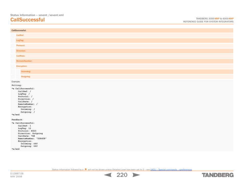 Callsuccessful | TANDBERG 6000MXP User Manual | Page 220 / 242