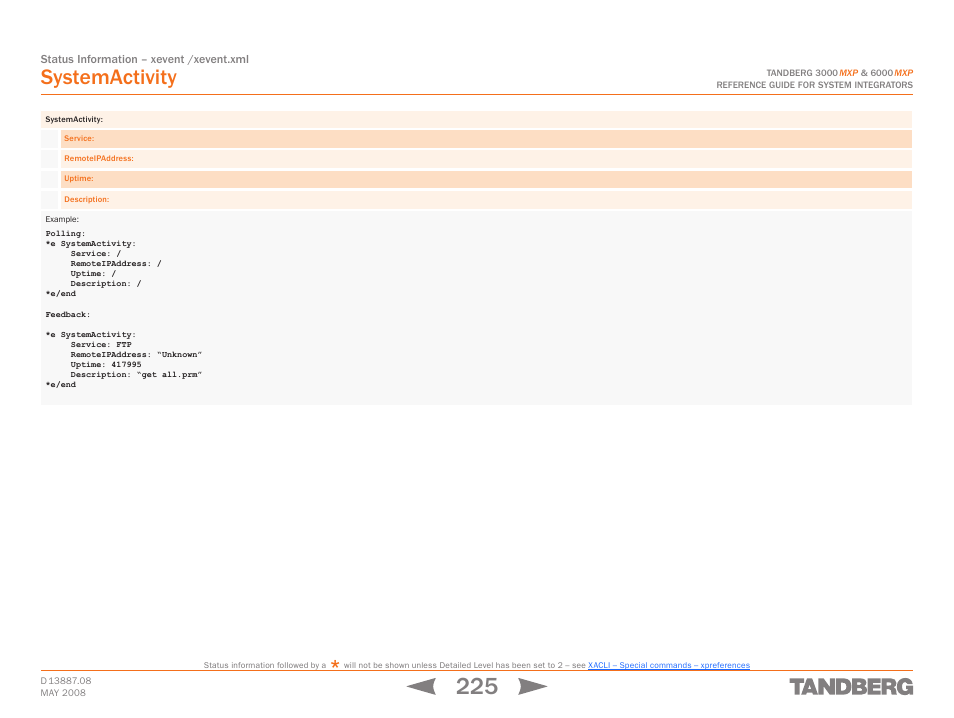 Systemactivity | TANDBERG 6000MXP User Manual | Page 225 / 242