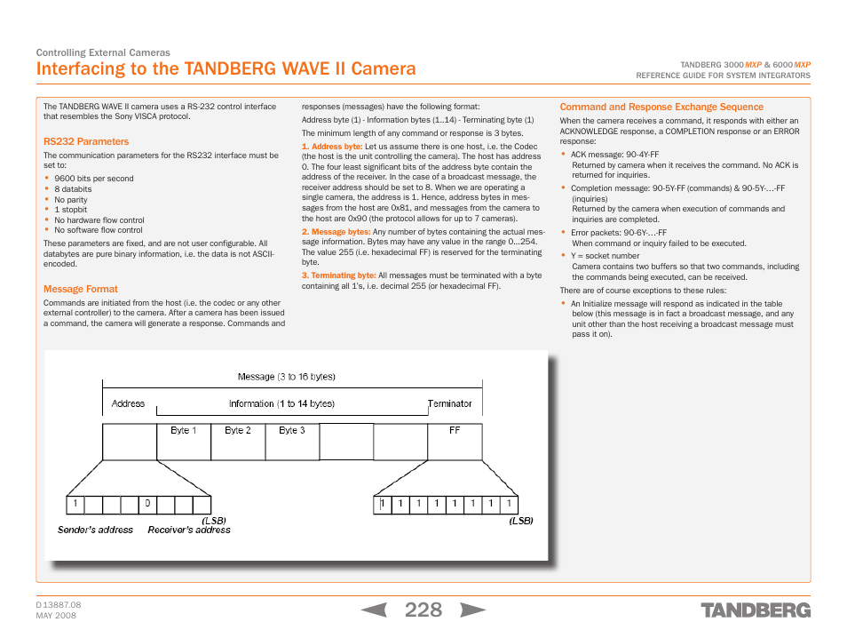 Interfacing to the tandberg wave ii camera, Command and response exchange sequence | TANDBERG 6000MXP User Manual | Page 228 / 242