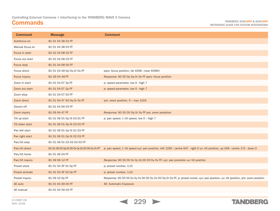 Commands | TANDBERG 6000MXP User Manual | Page 229 / 242