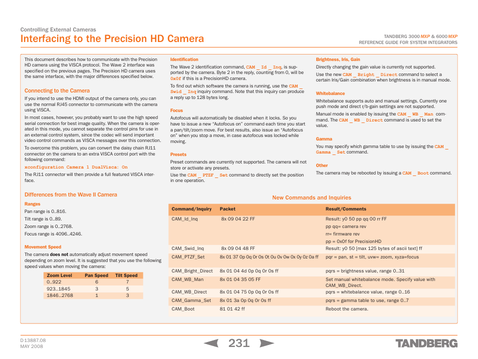 Connecting to the camera, Interfacing to the precision hd camera, New commands and inquiries | TANDBERG 6000MXP User Manual | Page 231 / 242