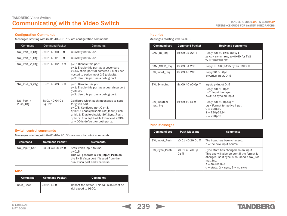 Switch control commands, Configuration commands, Configuration commands switch control commands | Communicating with the video switch | TANDBERG 6000MXP User Manual | Page 239 / 242