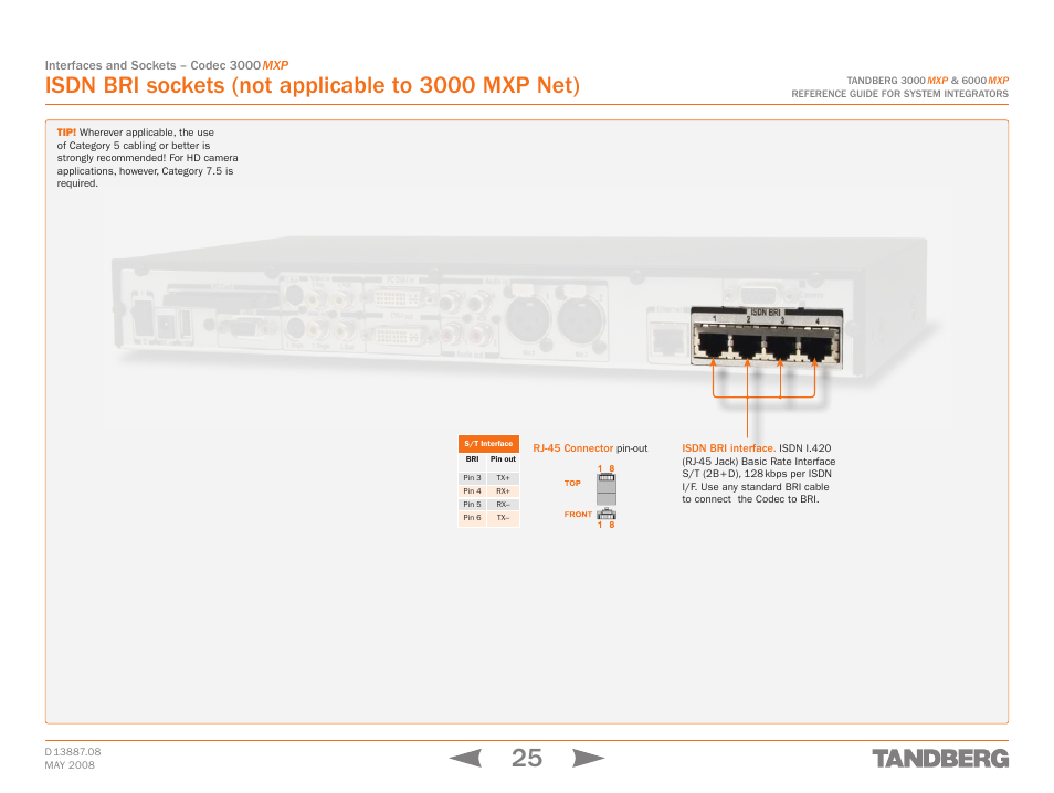 Isdn bri sockets (not applicable to 3000 mxp net), Reference guide for system integra, Isdn bri sockets | TANDBERG 6000MXP User Manual | Page 25 / 242