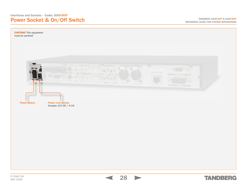 Power socket & on/off switch | TANDBERG 6000MXP User Manual | Page 28 / 242