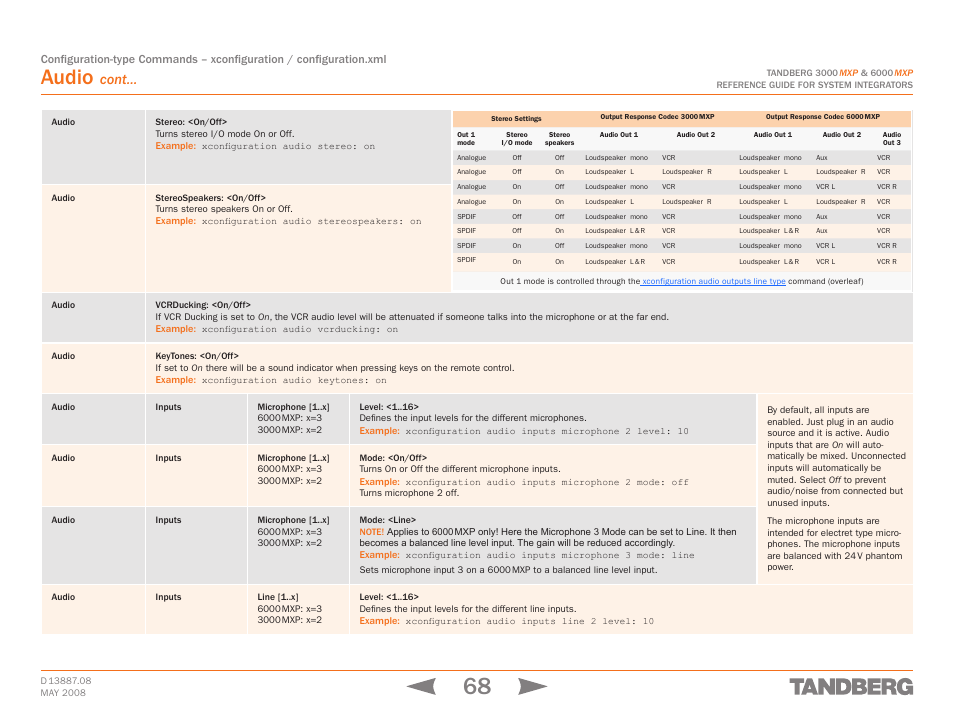 Audio, Cont | TANDBERG 6000MXP User Manual | Page 68 / 242