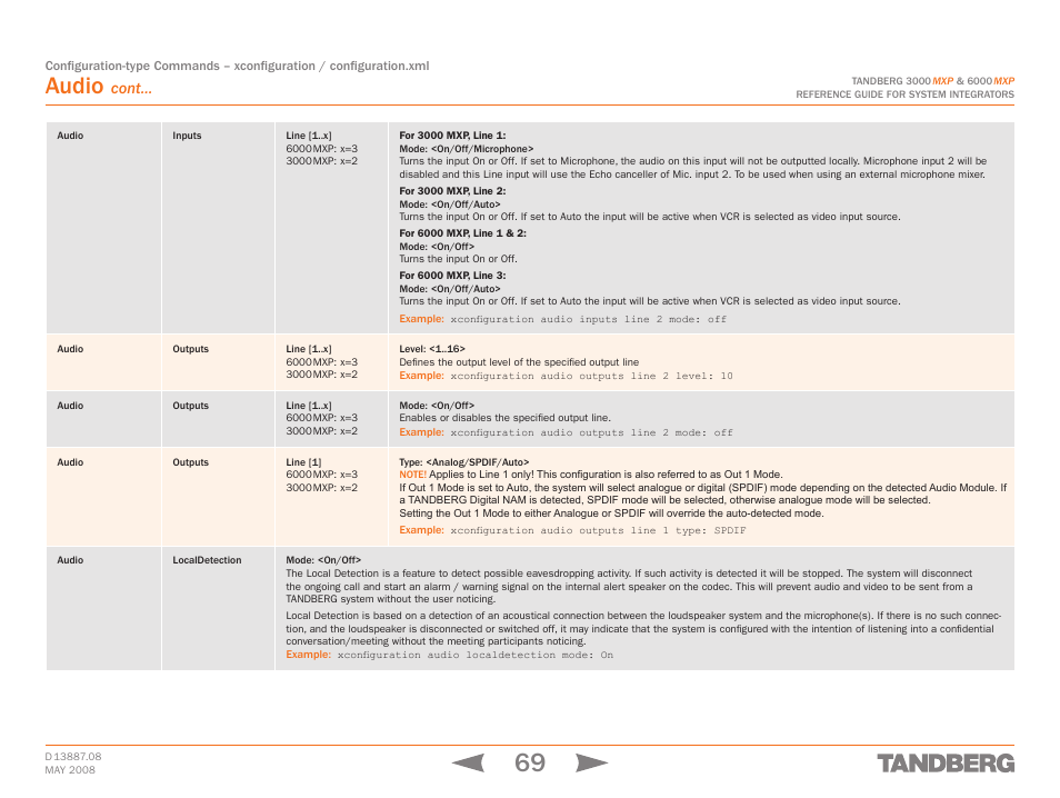 Audio, Cont | TANDBERG 6000MXP User Manual | Page 69 / 242