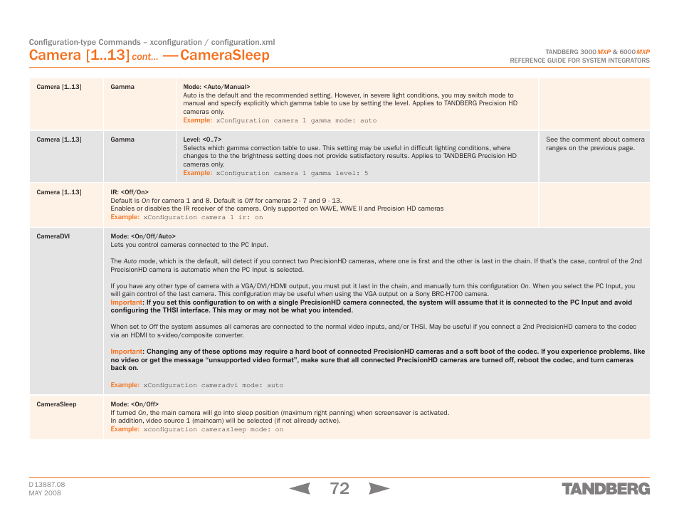Cameradvi, Camerasleep, Cameradvi camerasleep | Camera [1, Cont | TANDBERG 6000MXP User Manual | Page 72 / 242