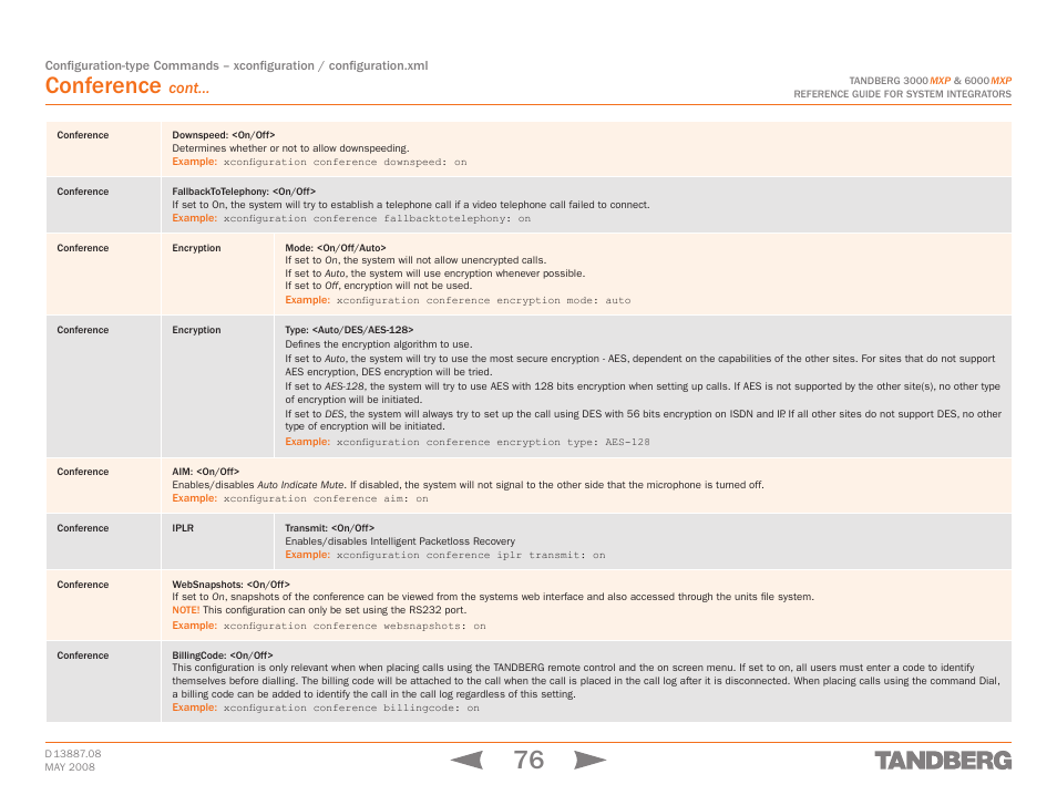 Conference, Cont | TANDBERG 6000MXP User Manual | Page 76 / 242